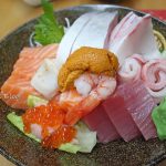 今日熱門文章：東區美食．金魚日本料理，豪華散壽司超巨大，完全傻眼