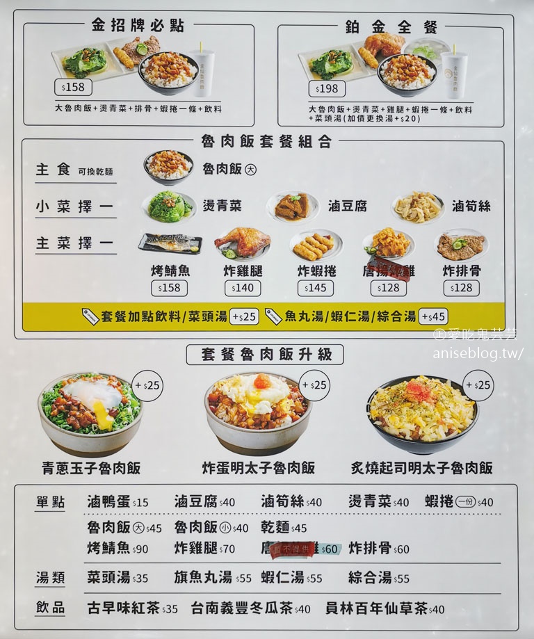 金仙魯肉飯2.0版(鉑金食堂)，35老店創新魯肉飯超威！@微風南京