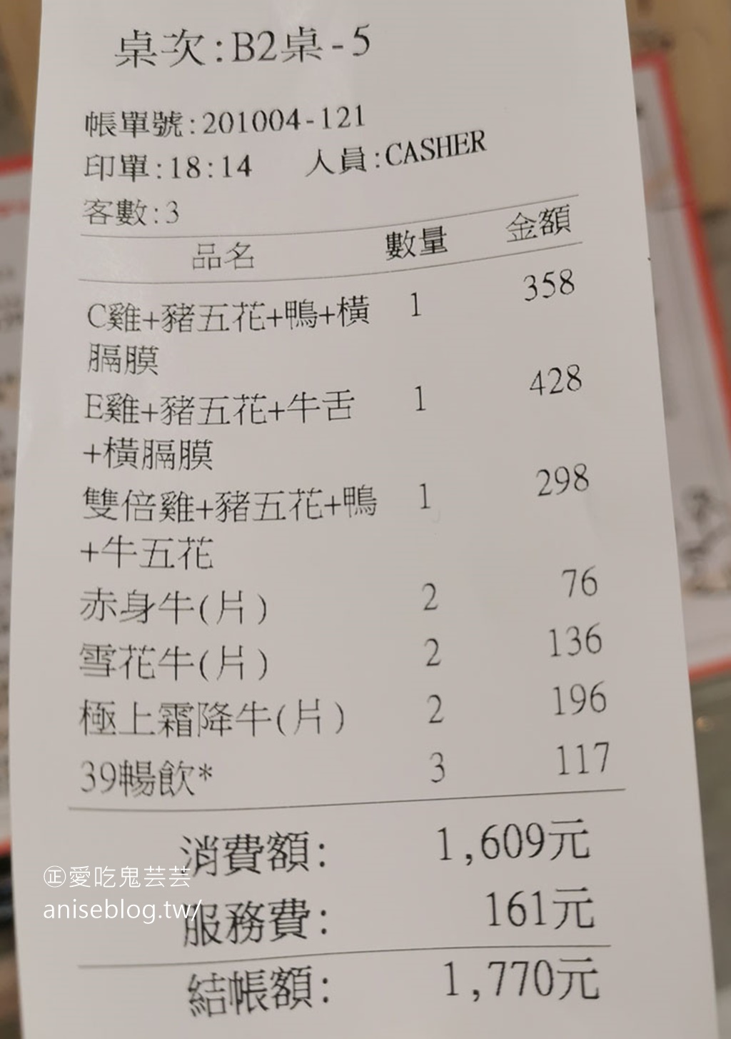 鉄火燒肉(微風北車店)，個人套餐$198起，挑戰日本A5和牛最低價，一片 $38起！