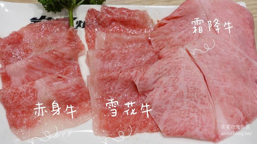 今日熱門文章：鉄火燒肉(微風北車店)，個人套餐$198起，挑戰日本A5和牛最低價，一片 $38起！