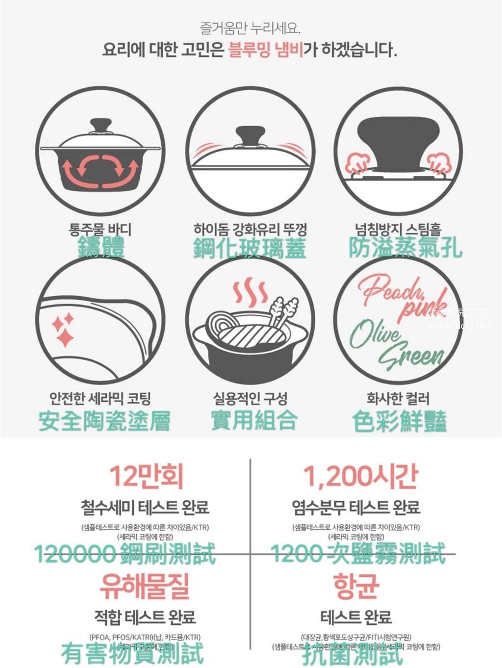 雙11週優惠團快閃連三發！韓國Ecoramic美型陶瓷鍋具組超優惠！ (限11/9~11/11)
