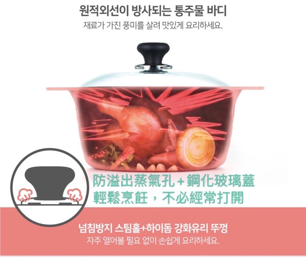 雙11週優惠團快閃連三發！韓國Ecoramic美型陶瓷鍋具組超優惠！ (限11/9~11/11)
