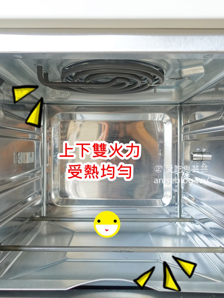 EASY LIFE 伊德爾氣炸烤箱，上下雙火力、料理好幫手，15L 三層大容量使用超方便